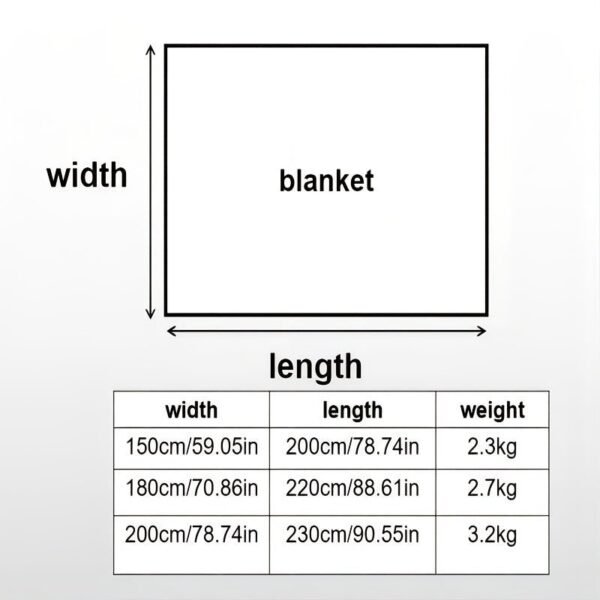 A Single Piece, Double Layered, Thickened High Quality Raschel Blanket Made Of Snowflake Plush, Providing Warmth And Comfort. Suitable For Various Settings Like Sofas, Beds, Offices, And Travel. It Makes A Great Gift For Holidays, Year, Valentine'S Da